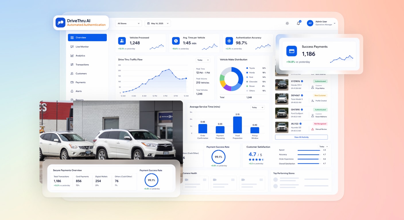 drivethru management with ai